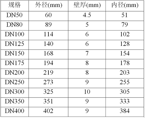 萝莉社在线下载